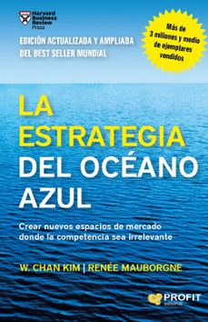 La estrategia del oceano azul. crear nuevos espacios de mercado d onde la competencia sea irrelevante