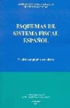 Esquemas de sistema fiscal espaÑol