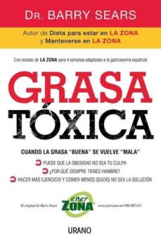 Grasa toxica: cuando la grasa buena se vuelve mala