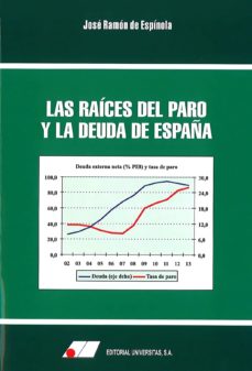 Las raices del paro y la deuda de espaÑa