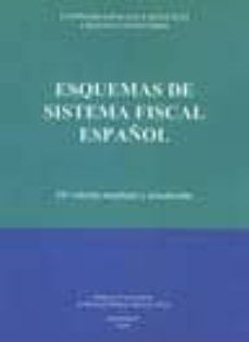 Esquemas del sistema fiscal espaÑol (11ª)