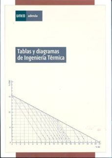 Tablas y diagramas de ingenieria termica (uned)