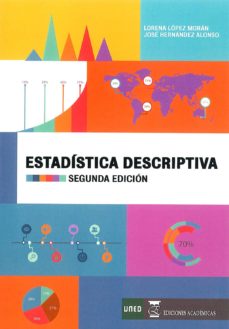 Estadistica descriptiva