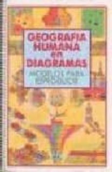 Geografia humana en diagramas: modelos para reproducir