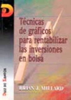 Tecnicas de graficos para rentabilizar inversiones en bolsa