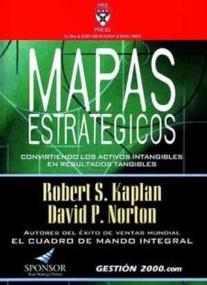 Mapas estrategicos