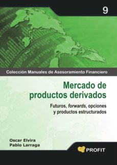 Mercado de productos derivados